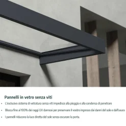 Canopia Aquila Pensilina Da Esterno 302X91 cm Grigio