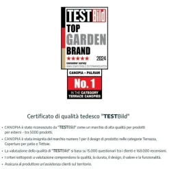 Canopia Aquila Pensilina Da Esterno 205X91 cm Grigio