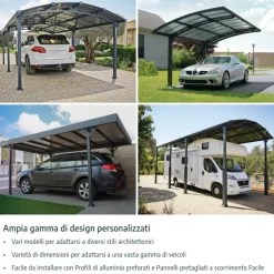 Canopia Arcadia Carport in Alluminio 3.6 X 11 m