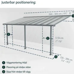 Canopia Capri Pergola Addossata in Alluminio 3X5.6 m Grigio