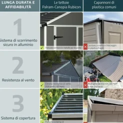 Canopia Rubicon Casetta Da Giardino in Policarbonato Ultra Resistente 303X185X217 cm Grigio Scuro