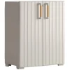 Keter Armadio Groove Basso - ISTA 6